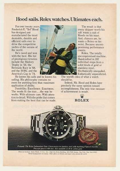 Famous Vintage Rolex Ads Throughout History