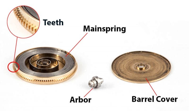mainspring barrel diagram