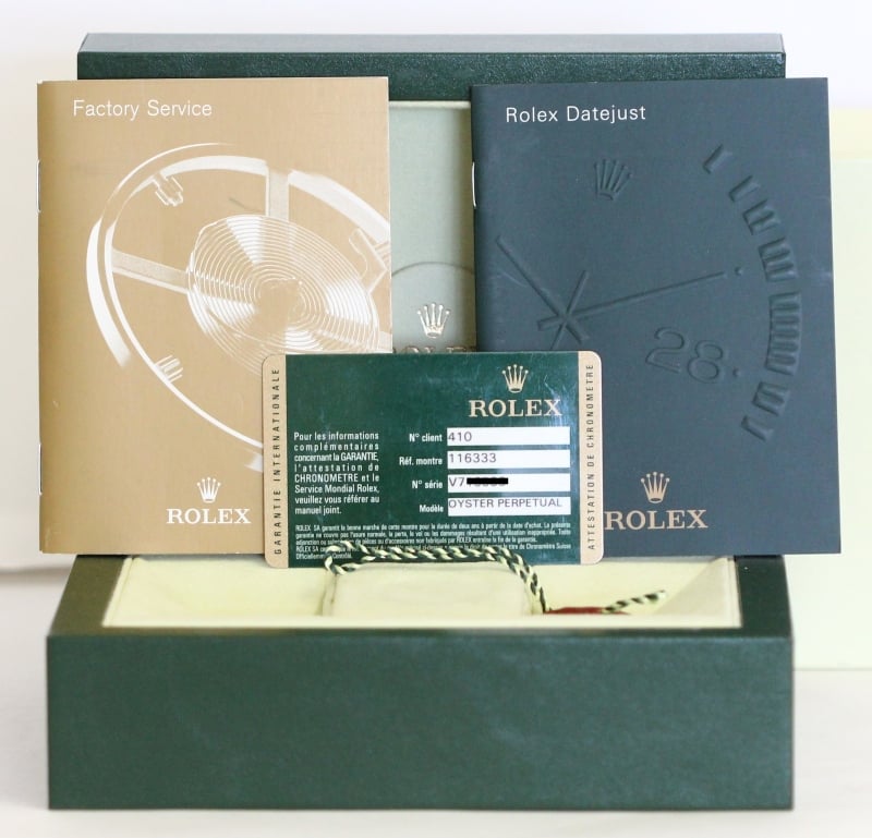 Rolex Datejust II 116333 Slate Green Roman Dial