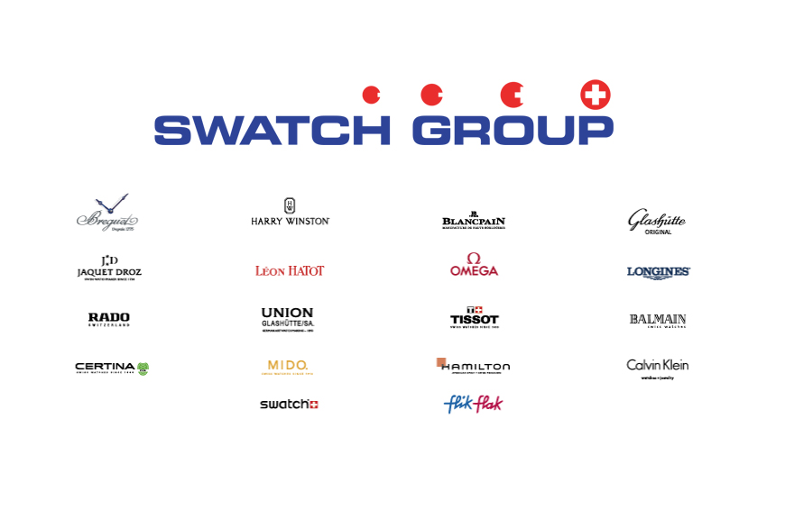 Swatch Group Says Goodbye to Baselworld 