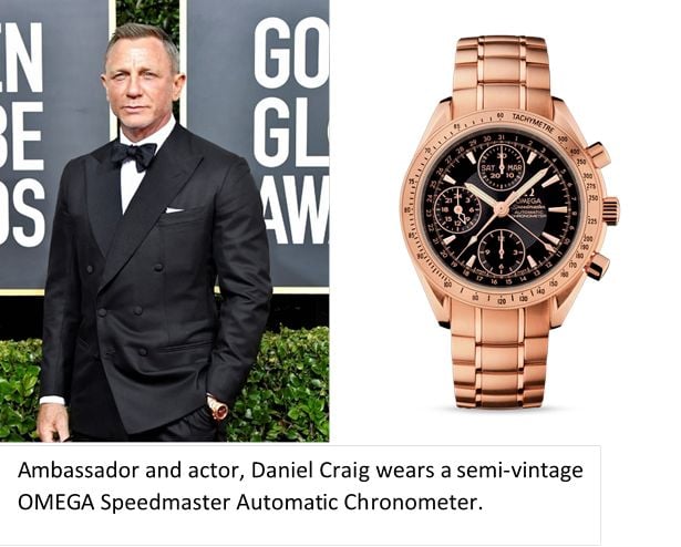 Daniel Craig unveils the OMEGA James Bond Watch for Spectre | RITZ