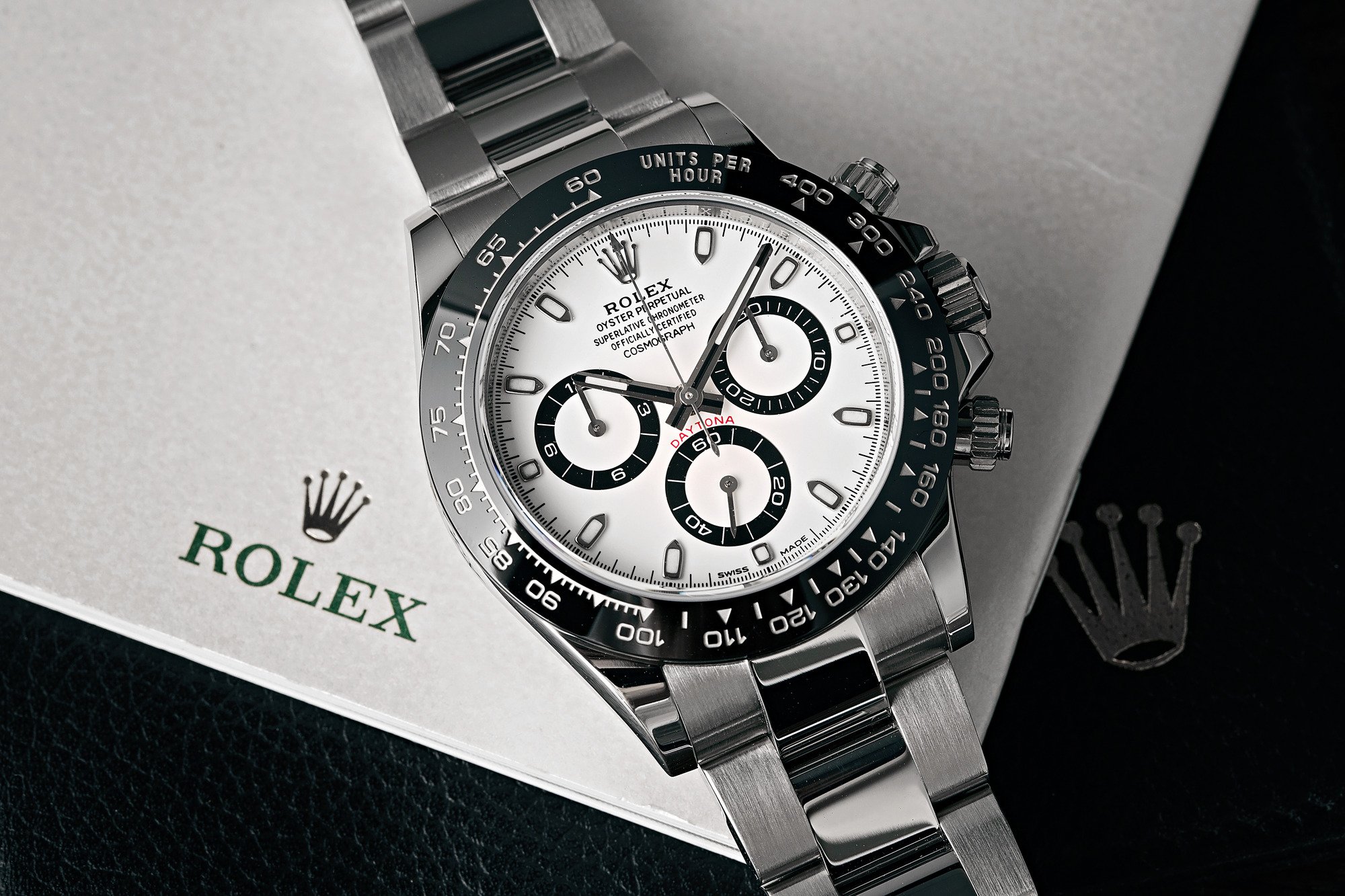 The Rolex Daytona Panda Buyer’s Guide Bob’s Watches